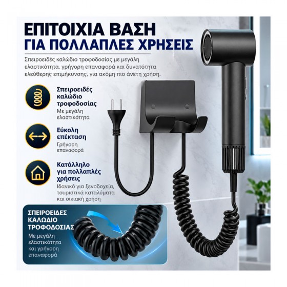 SP-801 Σεσουάρ 1200W-1400W SP-801 Σεσουάρ 1200W-1400W